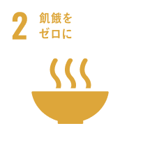 SDG Icon 2